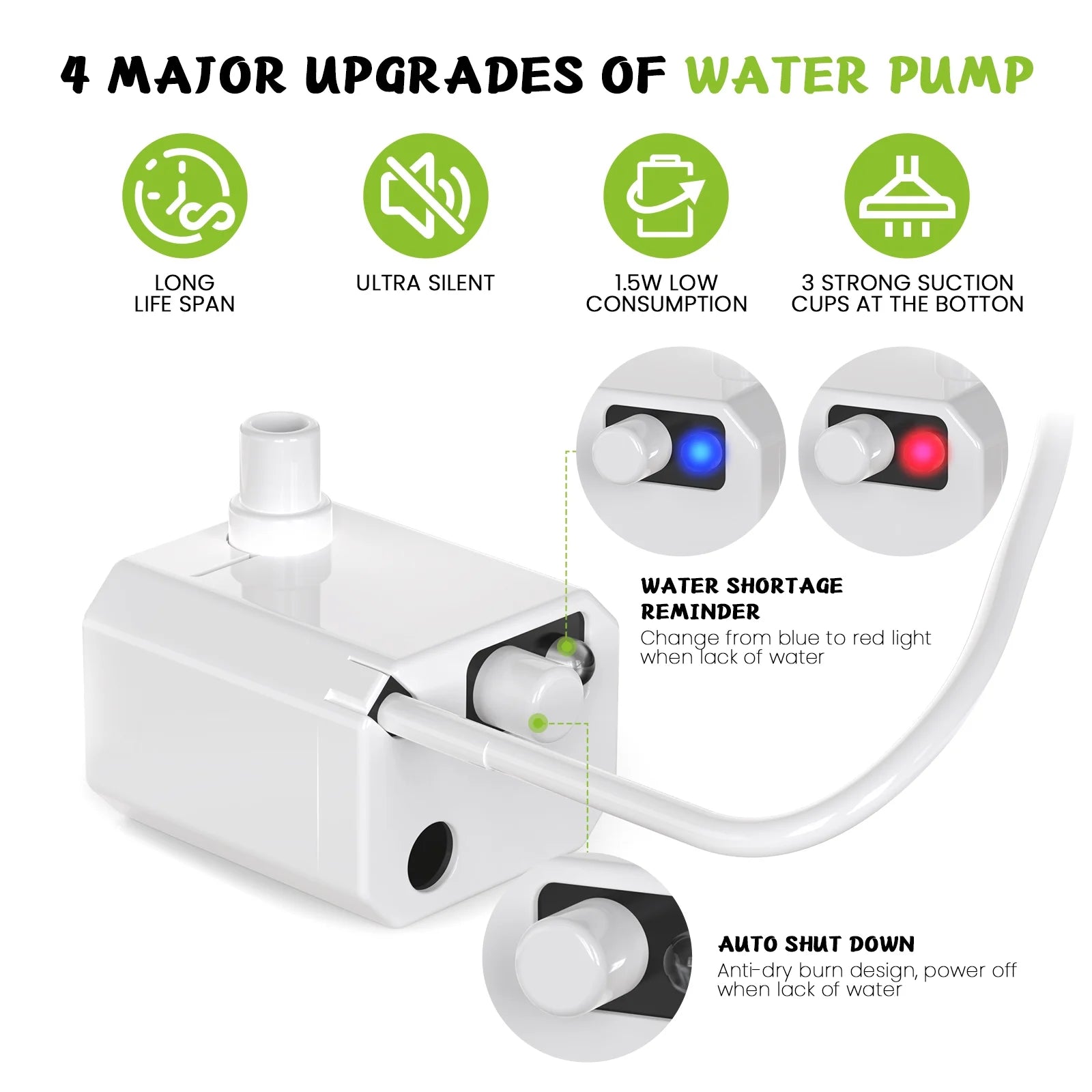 Cat Water Fountain, 75Oz/2.2L Automatic Pet Fountain Dispenser, Smart Pump with LED Light, White