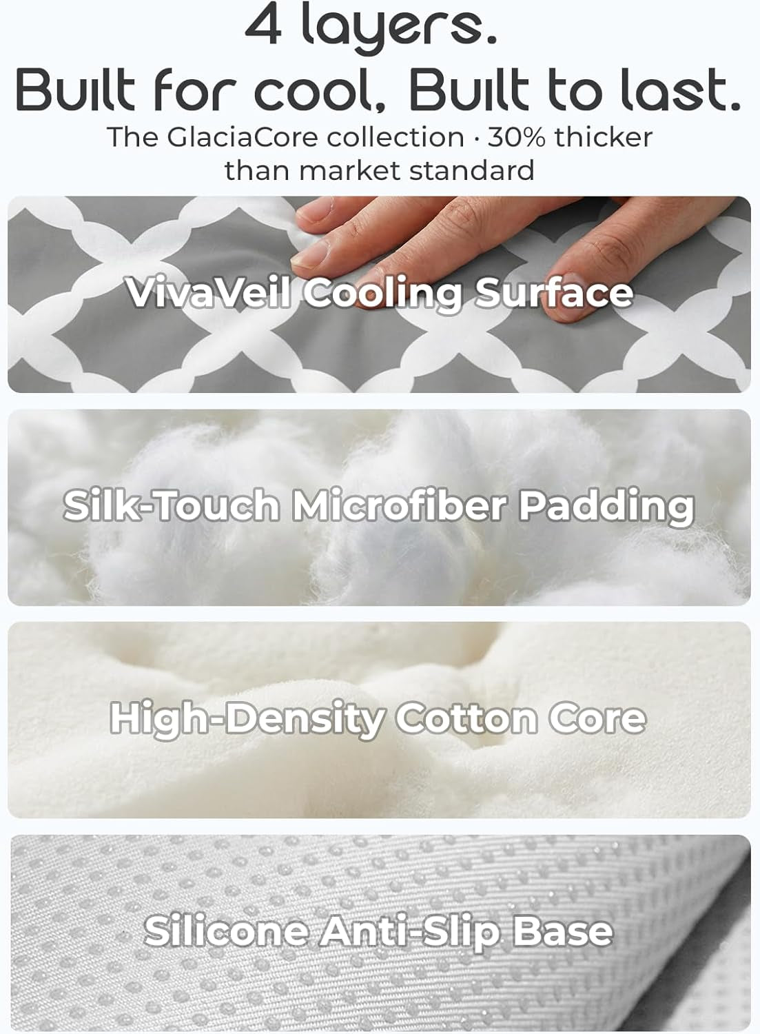 Dog Cooling Mat for Dogs & Cats, Soft Breathable Cooling Pad for Dog Bed, 23"X18" Self Cooling Crate Mat for Dogs, No Gel Washable Non-Slip Pet Cooling Mat Indoor Outdoor, Gray
