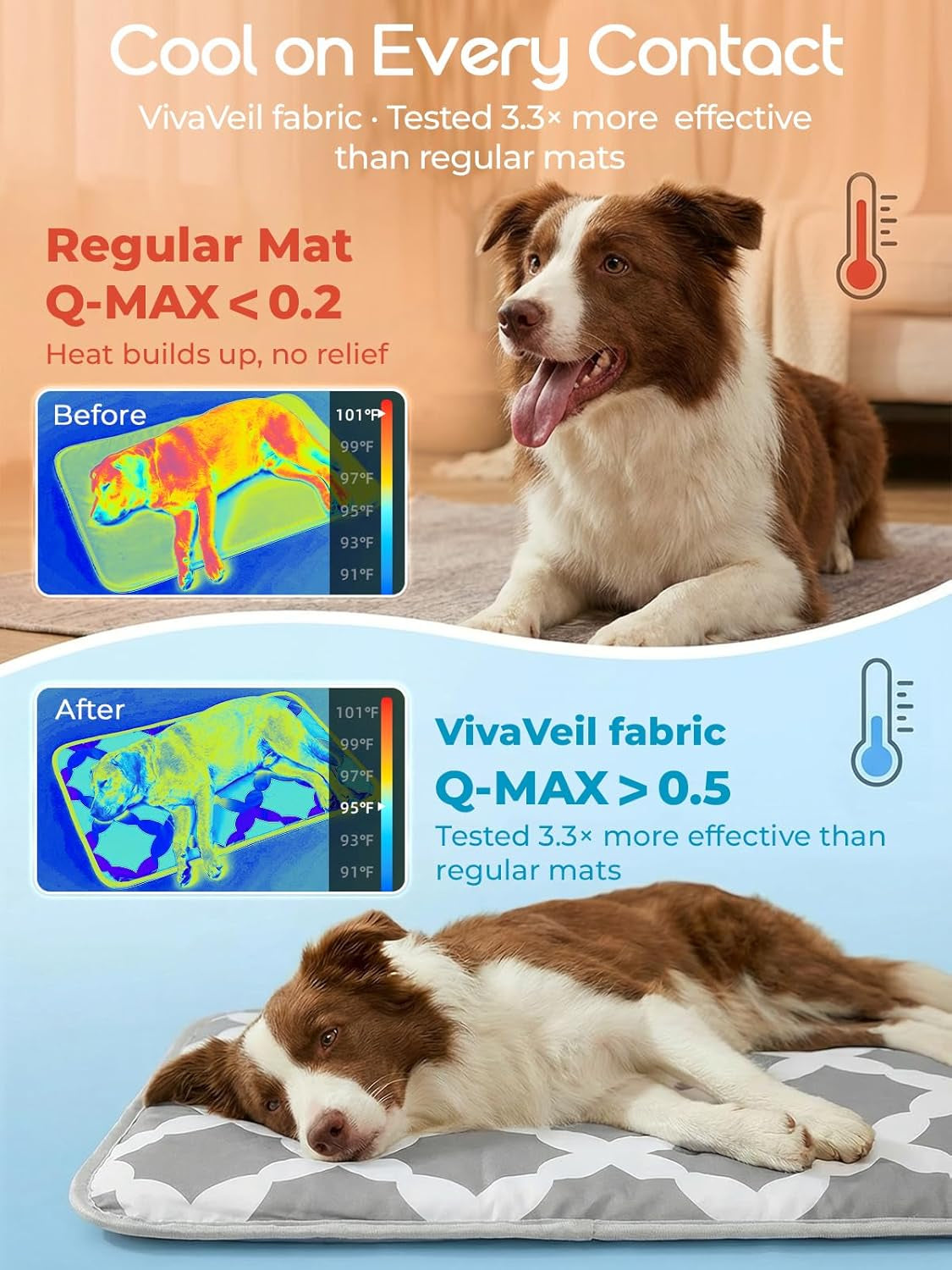 Dog Cooling Mat for Dogs & Cats, Soft Breathable Cooling Pad for Dog Bed, 23"X18" Self Cooling Crate Mat for Dogs, No Gel Washable Non-Slip Pet Cooling Mat Indoor Outdoor, Gray
